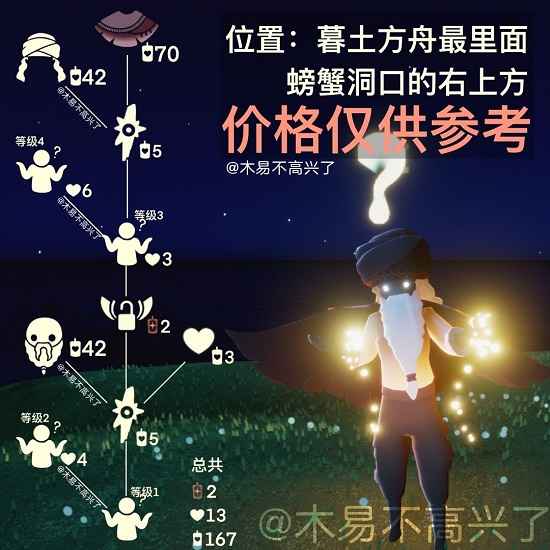 光遇3.10复刻先祖兑换指南：魔法季限定皮肤大揭秘