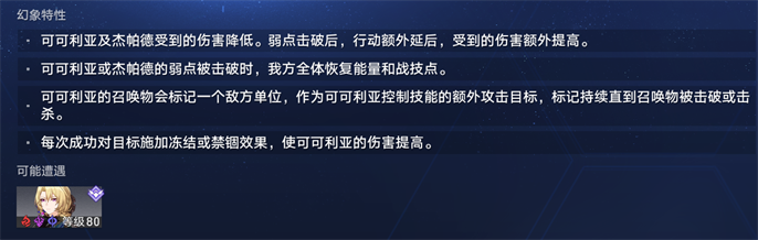 崩坏星穹铁道1.6虚境味探第五关可可利亚打法通关心得与技巧