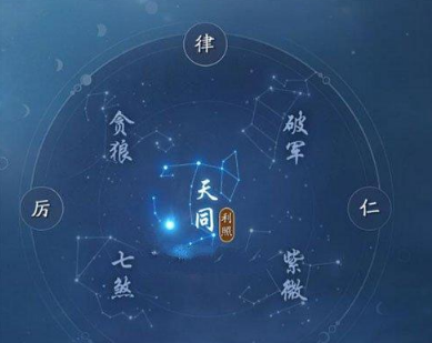 天涯明月刀手游紫薇星运搭配指南：破军、紫薇、七煞、贪狼效果解析与选择建议