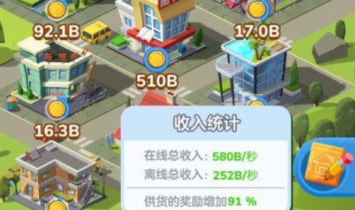 家国梦供货加成提升攻略：凑整倍数，多赚金币