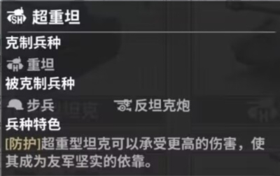 战火勋章兵卡怎么选：阵营特点与搭配策略