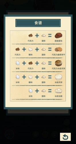 晚安森林食谱全攻略：从基础到进阶，打造你的森林厨房
