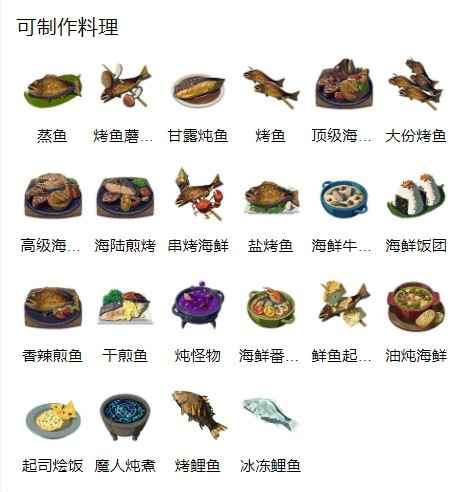 塞尔达传说王国之泪三色鲤鱼攻略:获取、用途与料理全解析