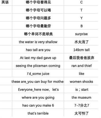 当代人生高考高分攻略：选书与各科备考全解析