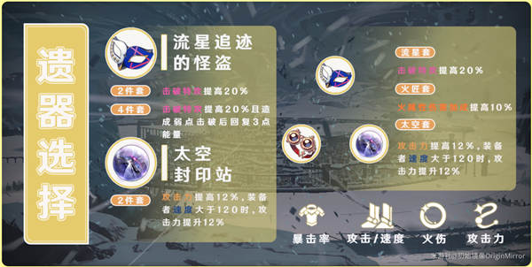 崩坏星穹铁道虎克培养全解析