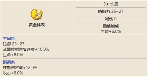坎公骑冠剑未来公主的装备搭配心得