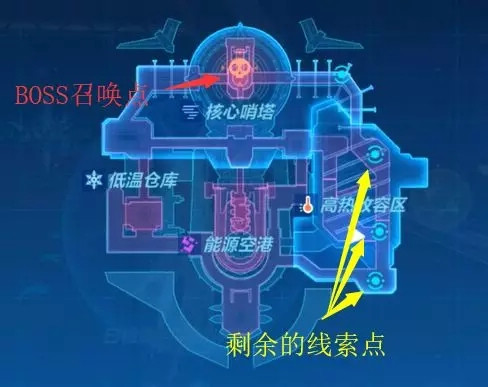 崩坏3空岛巡猎新玩法全解析