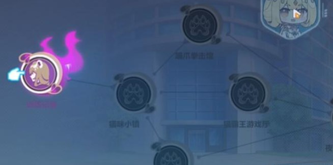 崩坏3猫镇奇遇记活动全解析
