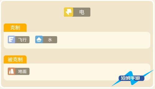 宝可梦大探险雷伊布全攻略：进化、食谱与技能搭配详解