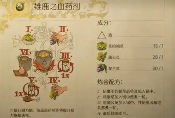 天国拯救2炼金技巧指南