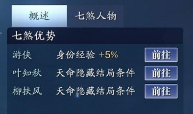 天涯明月刀手游紫薇星运搭配指南：破军、紫薇、七煞、贪狼效果解析与选择建议