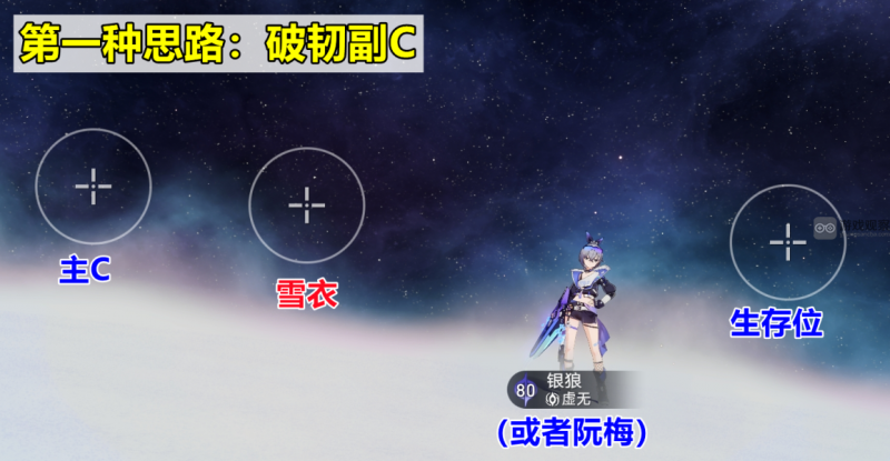 崩坏星穹铁道雪衣阵容怎么搭：副C、主C、量子队三种思路详解