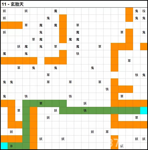 想不想修真玄胎天：出口何处寻？
