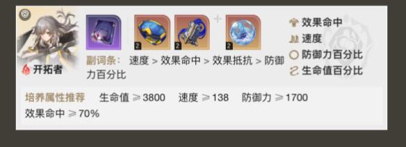 崩坏星穹铁道黄泉平民阵容搭配详解：核心配置与注意事项