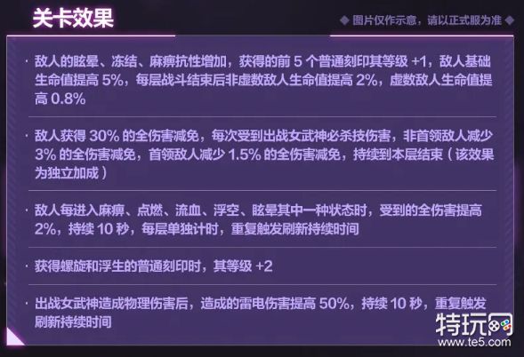 崩坏3 6.5版本往世乐土调整全记录
