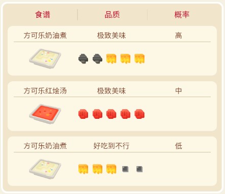 宝可梦大探险大舌头食谱进化技能全解析