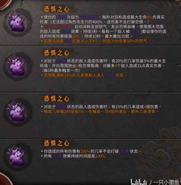 《暖雪》烬梦DLC新增圣物：一览与玩法探索