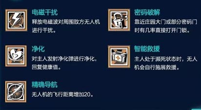 战斗无人机技能选择解析