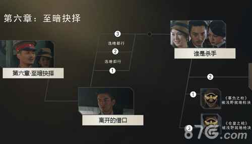 《隐形守护者》第六章结局解析：扶桑安魂曲的至暗抉择与全结局攻略