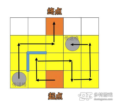 崩坏星穹铁道人非草木其三攻略全解析