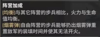 战火勋章兵卡怎么选：阵营特点与搭配策略