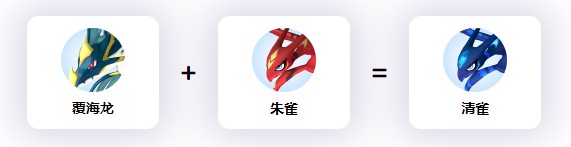 幻兽帕鲁清雀的获取方法