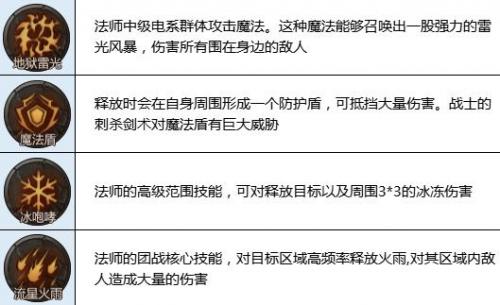 散人无双法师职业深度解析：技能、强度与玩法全解析
