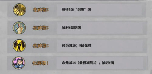 弈仙牌琴剑阵玩法全解析
