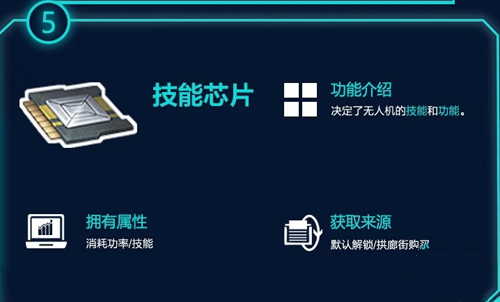 明日之后无人机制作全解析：科技芯片材料是关键