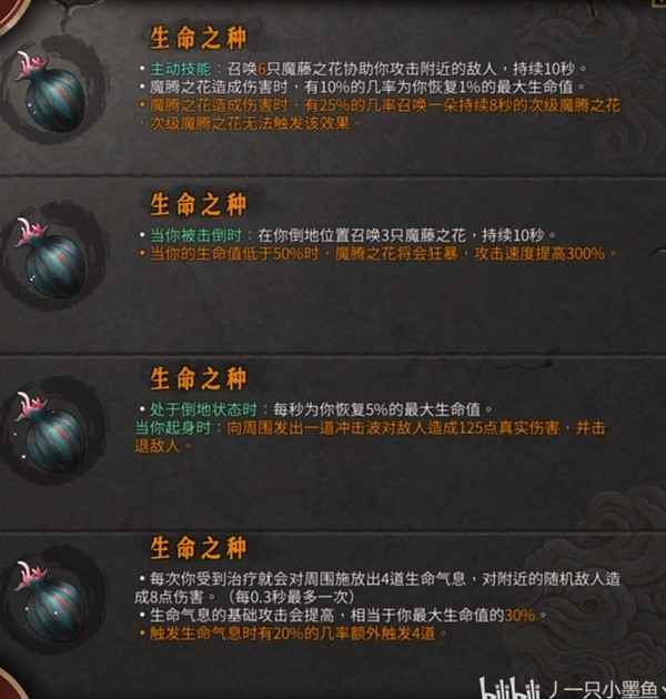 《暖雪》烬梦DLC新增圣物：一览与玩法探索