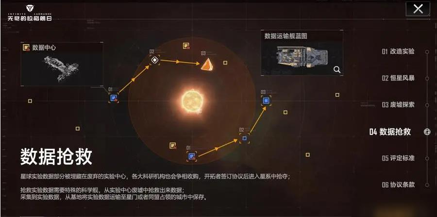 无尽的拉格朗日战斗资料全面解析与应用指南