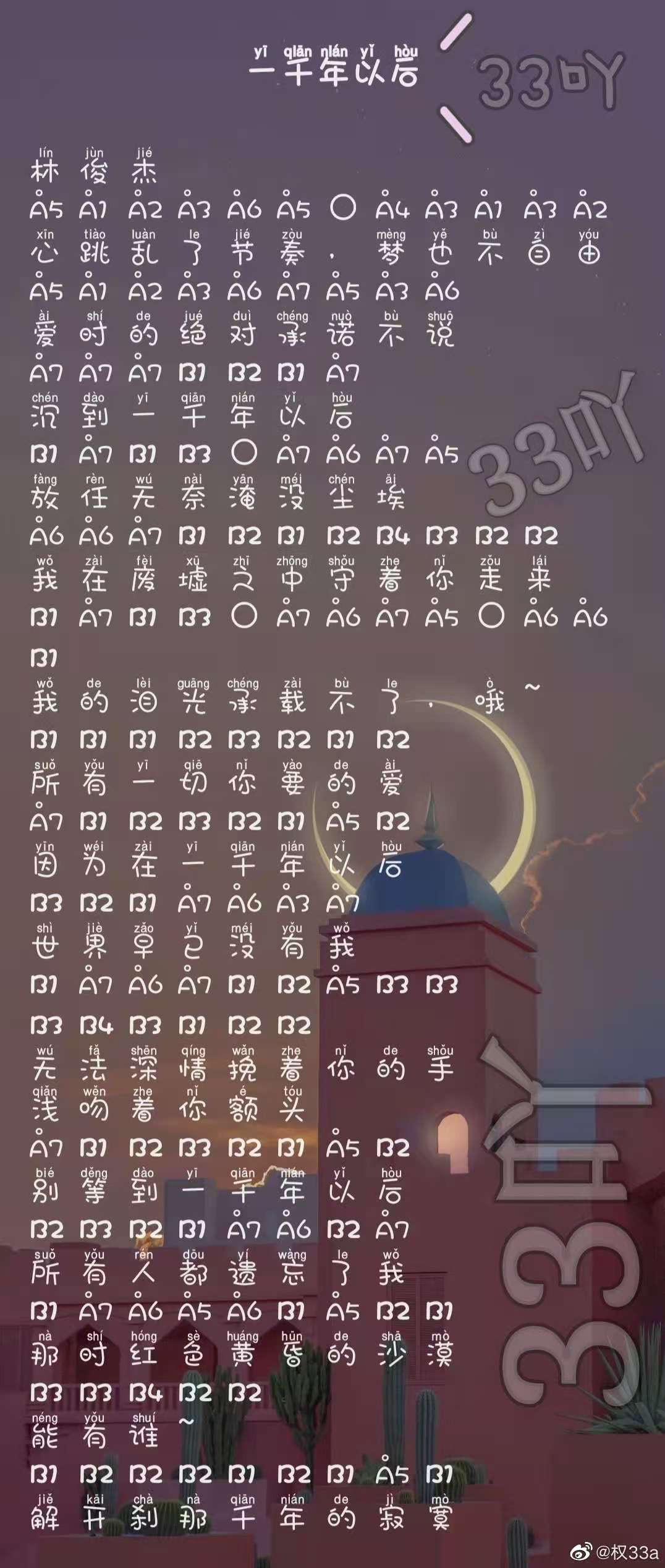 摩尔庄园一千年以后钢琴谱分享