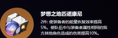崩坏星穹铁道记忆开拓者遗器搭配全攻略