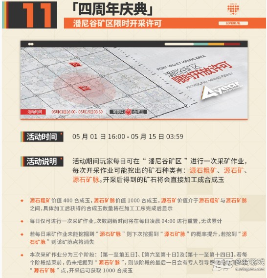 明日方舟四周年庆典福利全解析