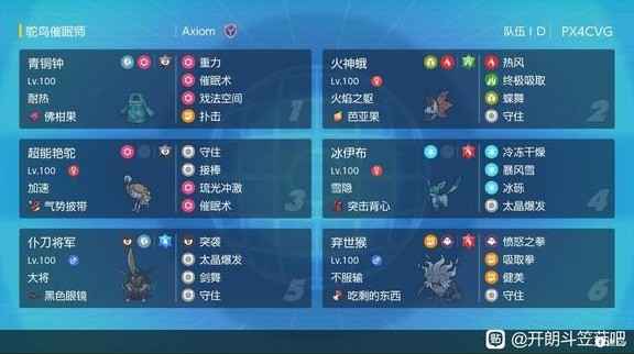 宝可梦朱紫超能艳驼双打配队思路与实践