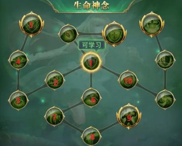 如何最大化提升斗罗大陆猫鹰神念的战斗力
