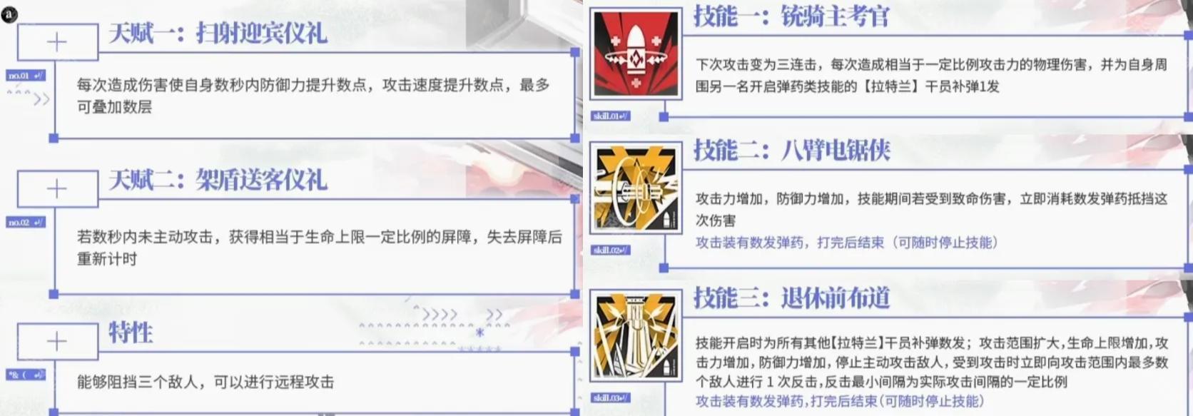 明日方舟信仰搅拌机技能机制详解：信仰搅拌机到底有多强？