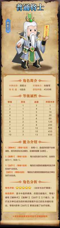 我是小奇兵阴阳士实力深度解析