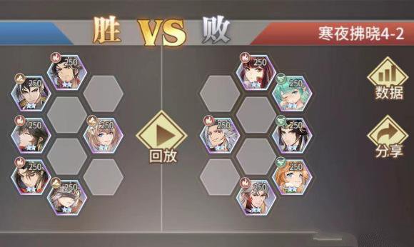 斗罗大陆武魂觉醒寒夜拂晓4-2通关全攻略