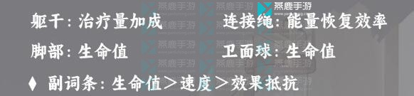 娜塔莎攻略：配光锥、遗器、技能点及配队全解析