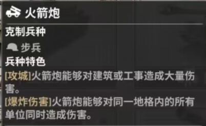 战火勋章兵卡怎么选：阵营特点与搭配策略