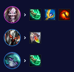 云顶之弈手游S10死歌阿卡丽阵容怎么搭？详解搭配与运营思路