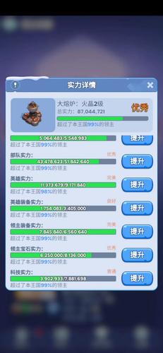 无尽冬日钻石的精明花法：提升战力的三大关键策略