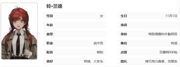 异象回声角色选择心得