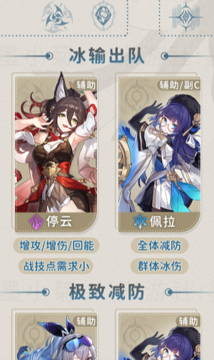 崩坏星穹铁道佩拉配队全攻略：智识搭配与冰输出阵容深度解析