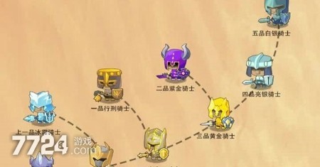 彩虹岛之永恒岛福利大揭秘：长期有效礼包码领取全攻略