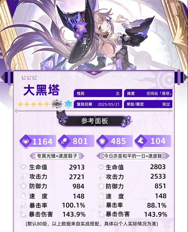 崩坏星穹铁道3.3大黑塔养成全攻略