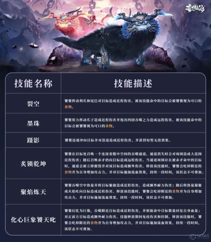 妄想山海饕餮怎么获得