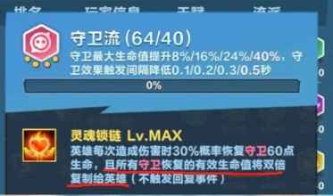 大地树精玩法详解:守卫流全攻略