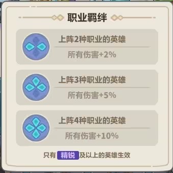 《永远的蔚蓝星球》新手阵容从入门到大神，进阶攻略助你轻松上手